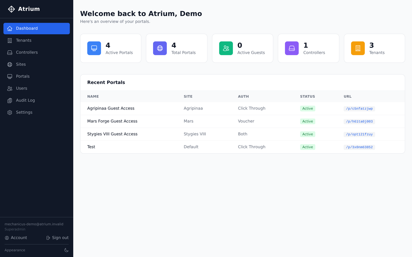 Atrium dashboard showing active portals, guest counts, and recent portal activity